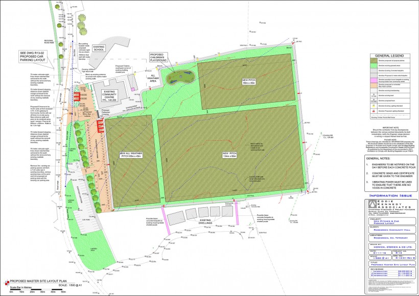 Plan for facilities